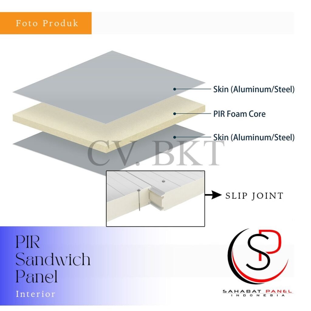 Sandwich Panel PIR Wall