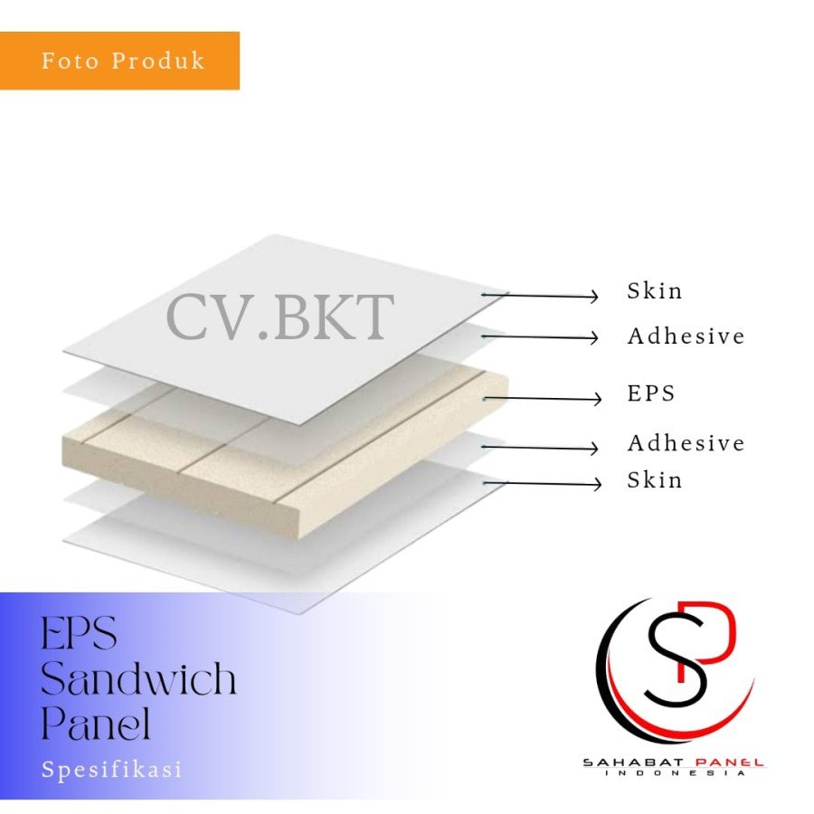 sandwich panel interior